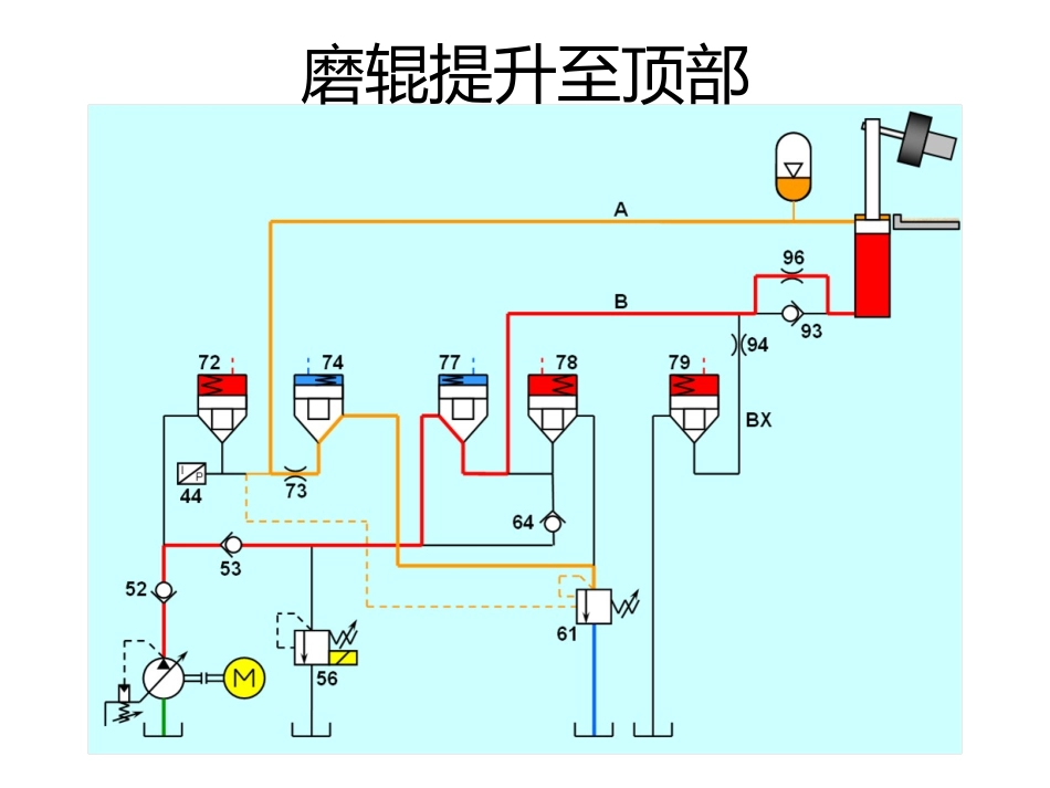 液压站工作原理_第1页