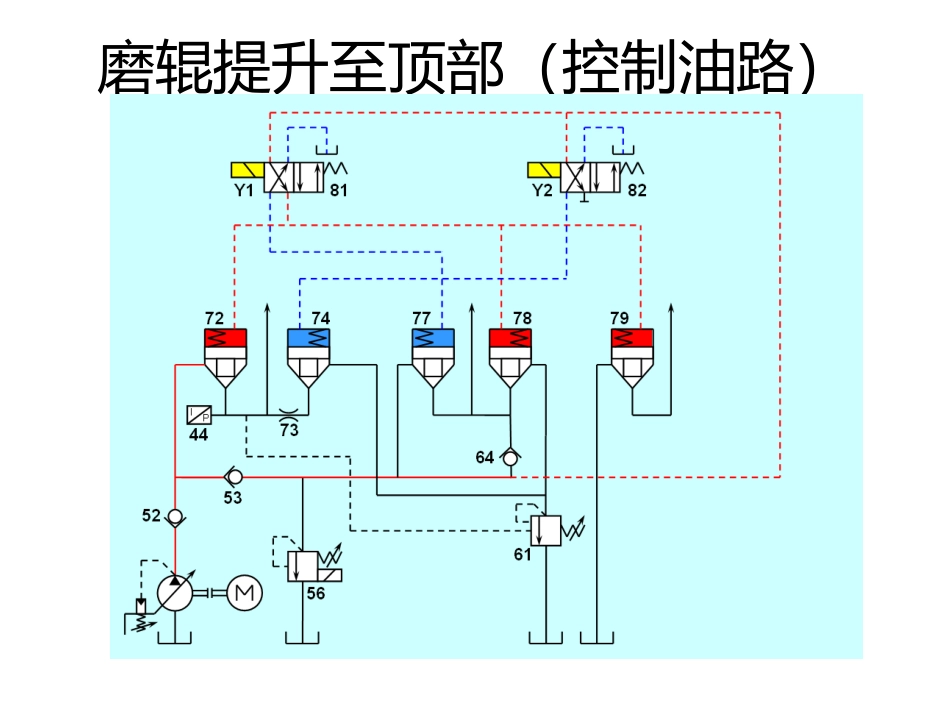 液压站工作原理_第2页