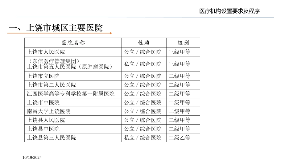 医疗机构设置要求及程序_第2页