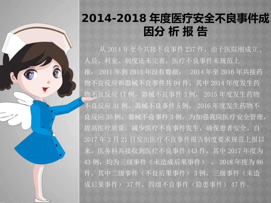 医疗质量安全分析医疗不良事件分析总结_第2页
