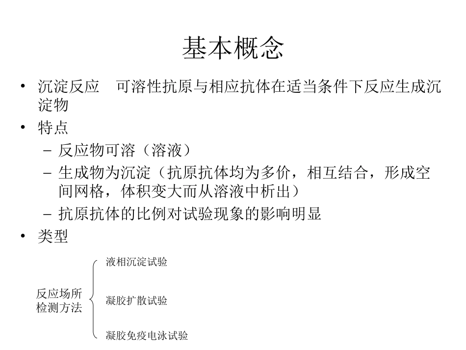 医学免疫学沉淀反应_第2页