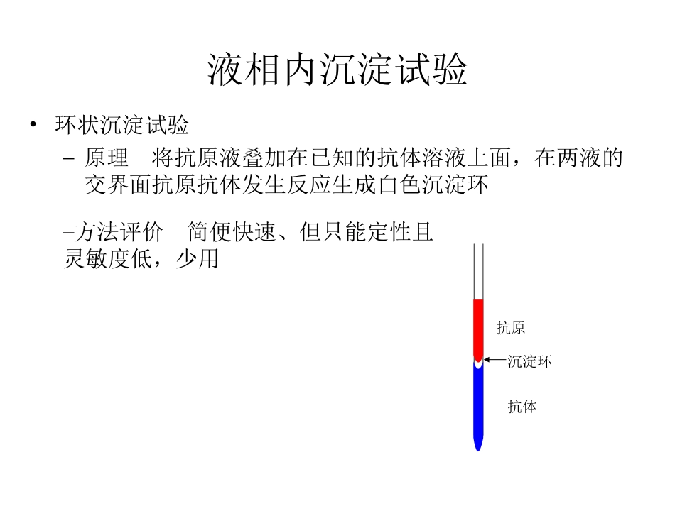 医学免疫学沉淀反应_第3页