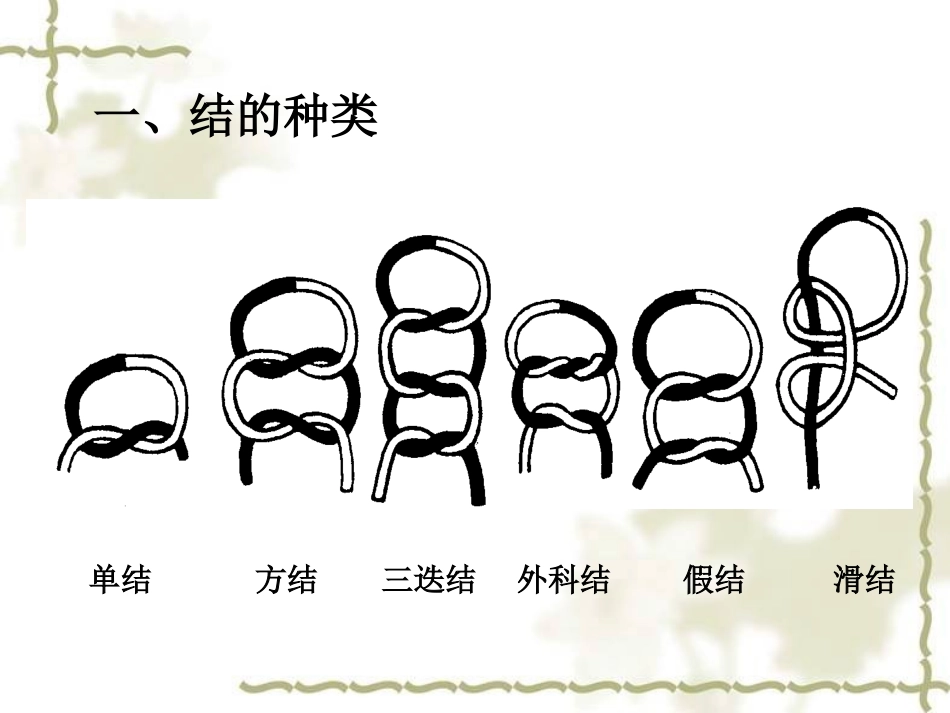 医学外科打结法课件_第3页