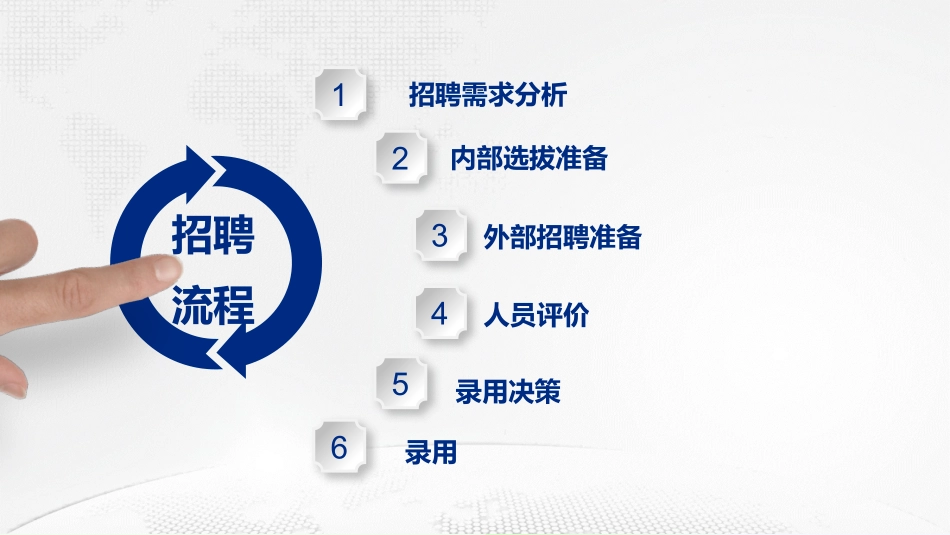 医院招聘工作流程与管理制度_第3页