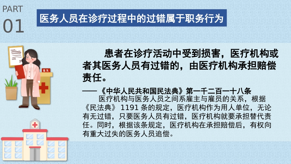 医院中华人民共和国民法典卫生健康相关医务工作人员培训学习内容来源网络_第3页