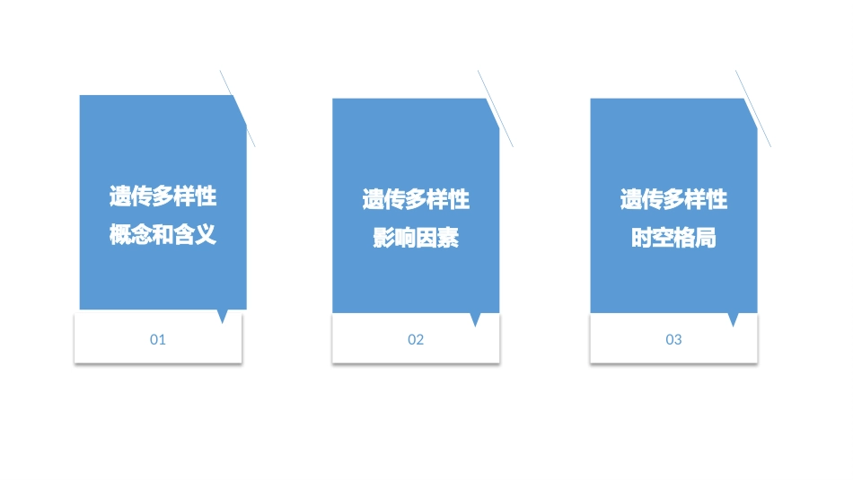 遗传多样性研究_第2页