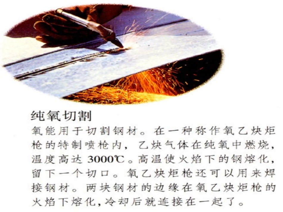 乙炔炔烃课件_第3页