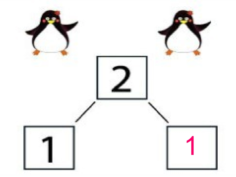 以内数的分解和组成课件_第3页