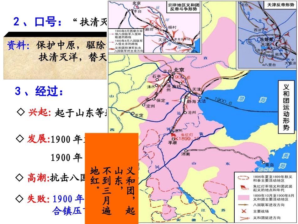 义和团运动和八国联军侵华战争课件_第3页