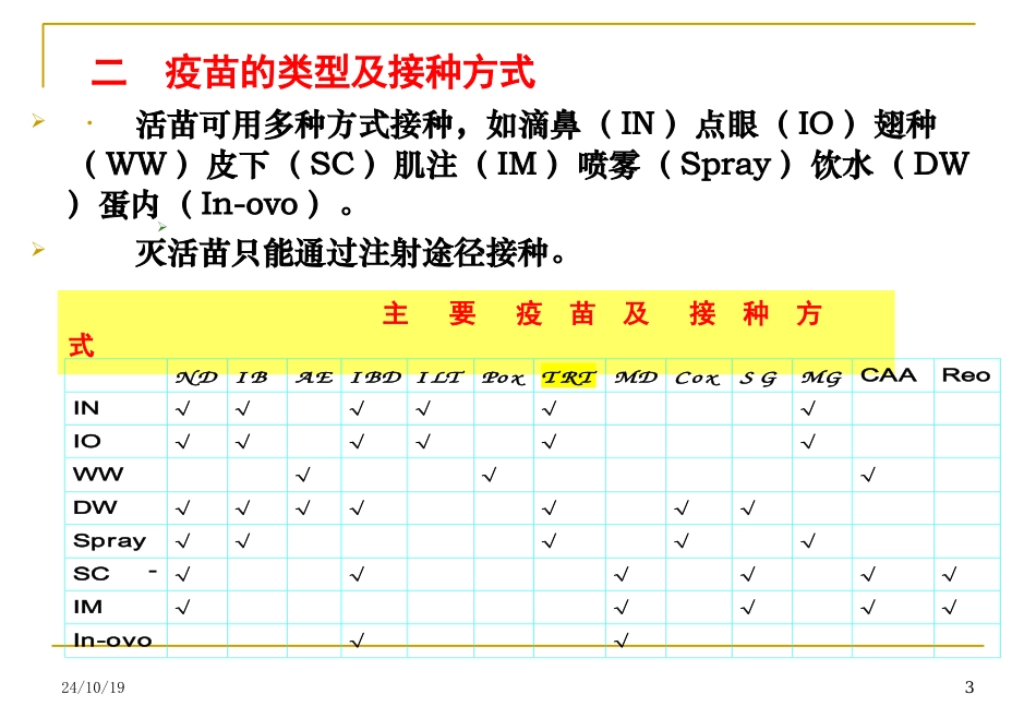 疫苗接种技术_第3页