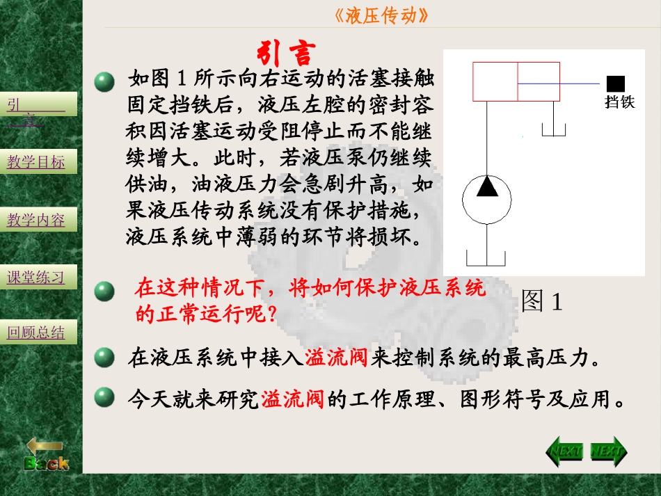 溢流阀的工作原理及应用_第2页