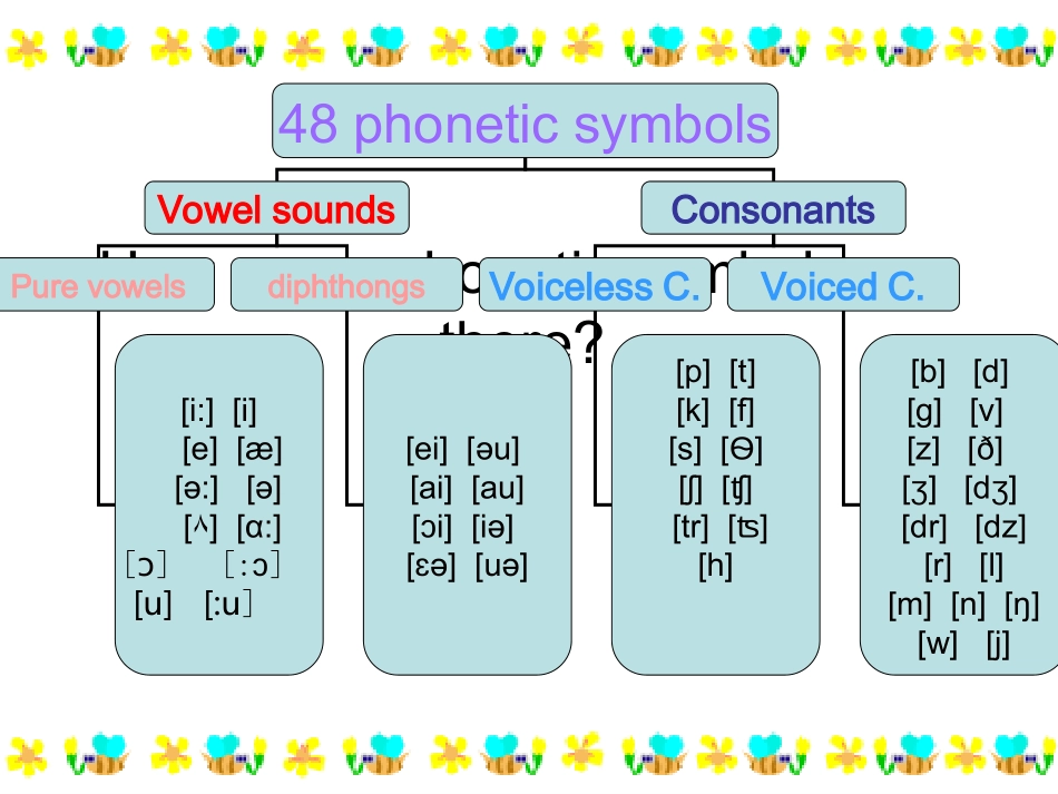 音标合集+i长音i短音_第3页