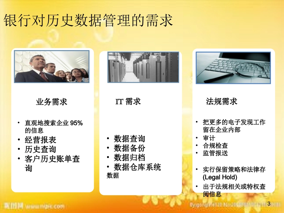 银行历史数据管理方案_第3页
