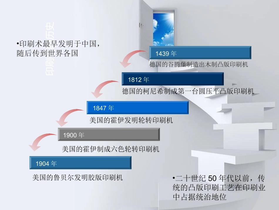 印刷机工作原理简介_第3页