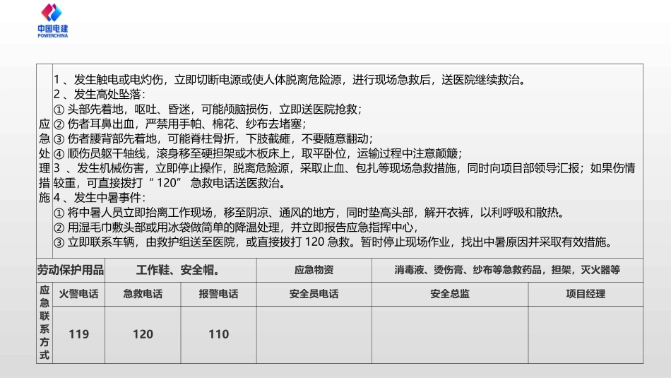 应急处置卡施工类_第2页