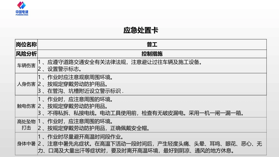 应急处置卡施工类_第3页