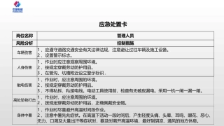 应急处置卡施工类