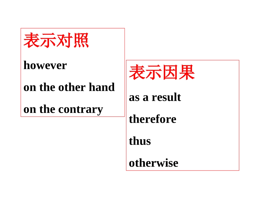 英语考试必背的关联词汇总_第2页