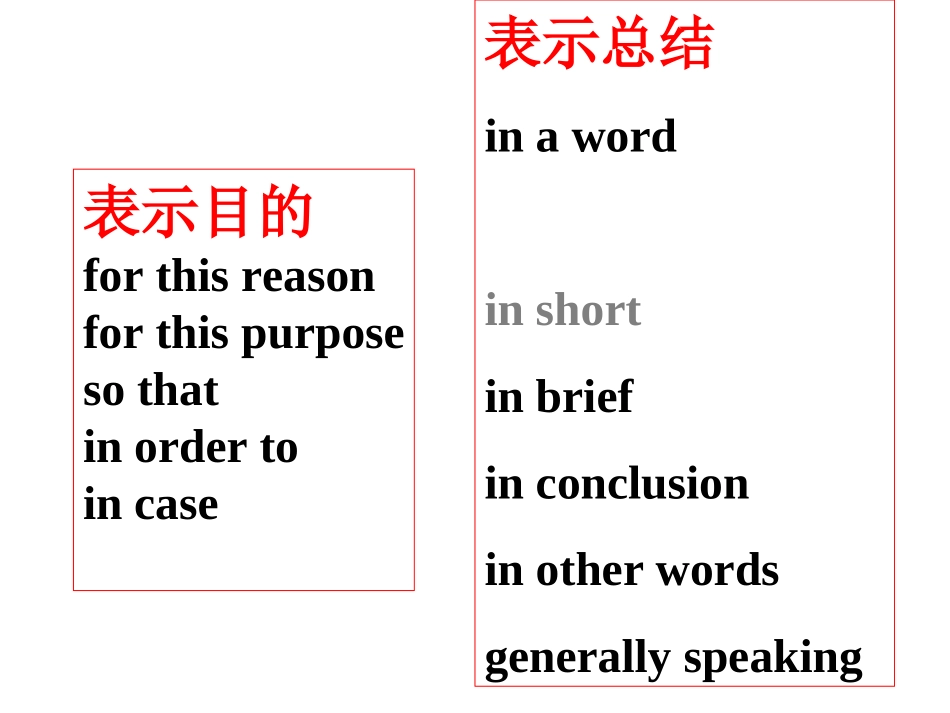 英语考试必背的关联词汇总_第3页