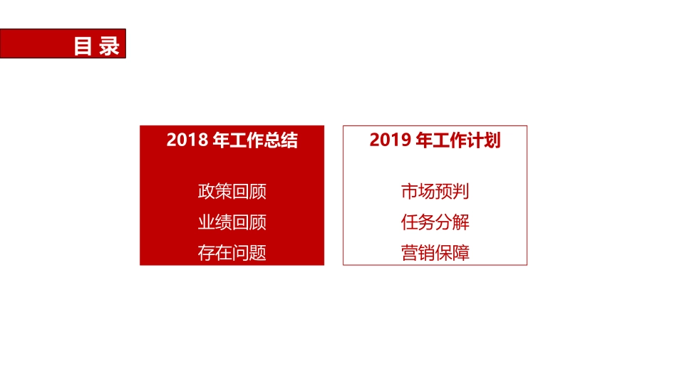 营销管理部年终总结_第3页