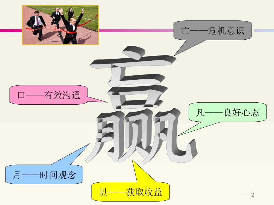 赢在执行培训课件_第2页
