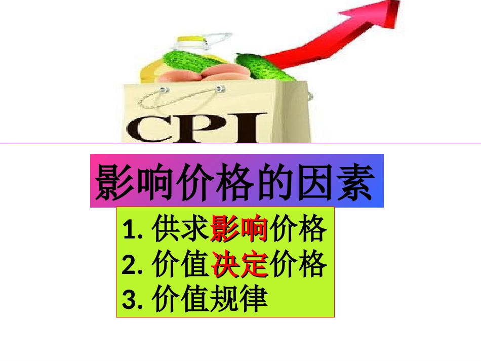 影响价格的因素_第3页