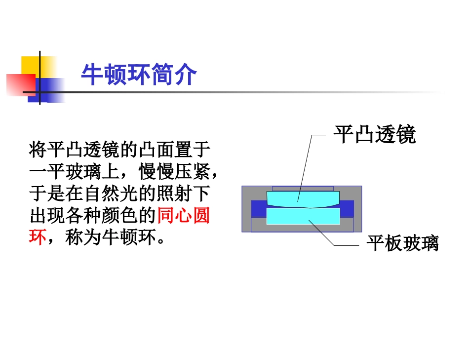 用读数显微镜观察牛顿环F_第2页