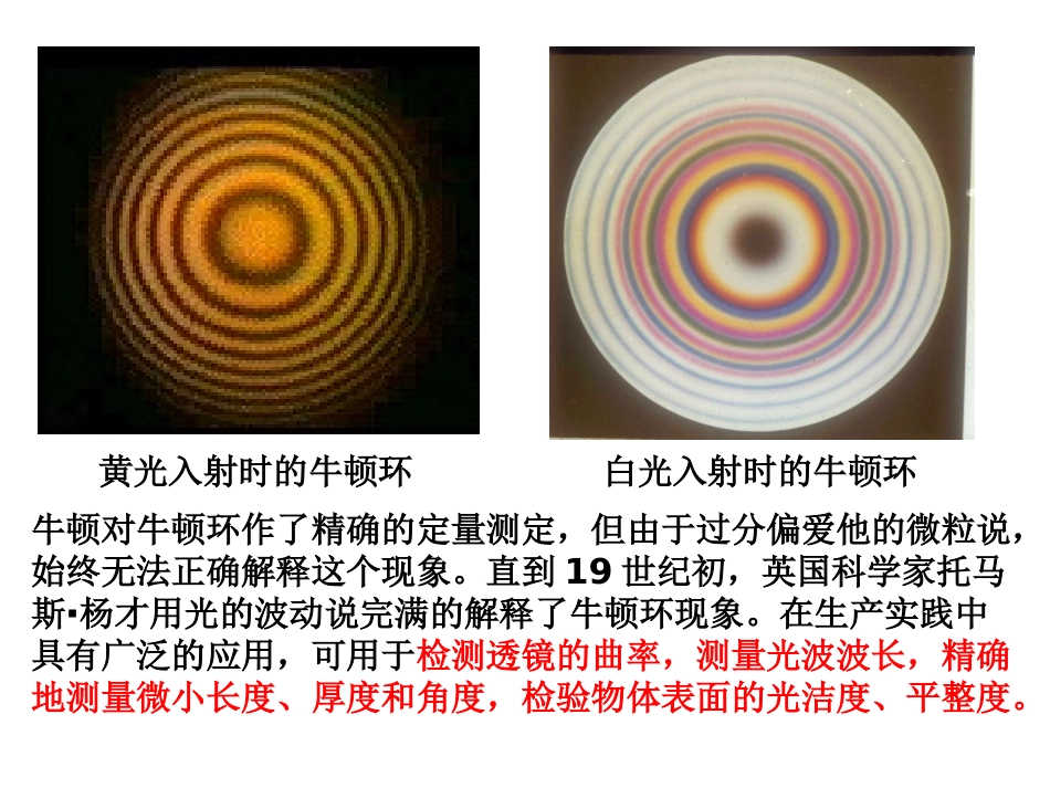 用读数显微镜观察牛顿环F_第3页