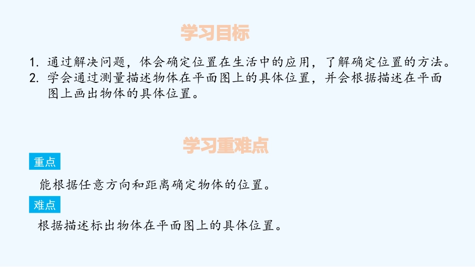用方向和距离确定物体的位置位置和方向_第3页