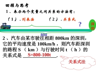 用图象表示的变量间的关系