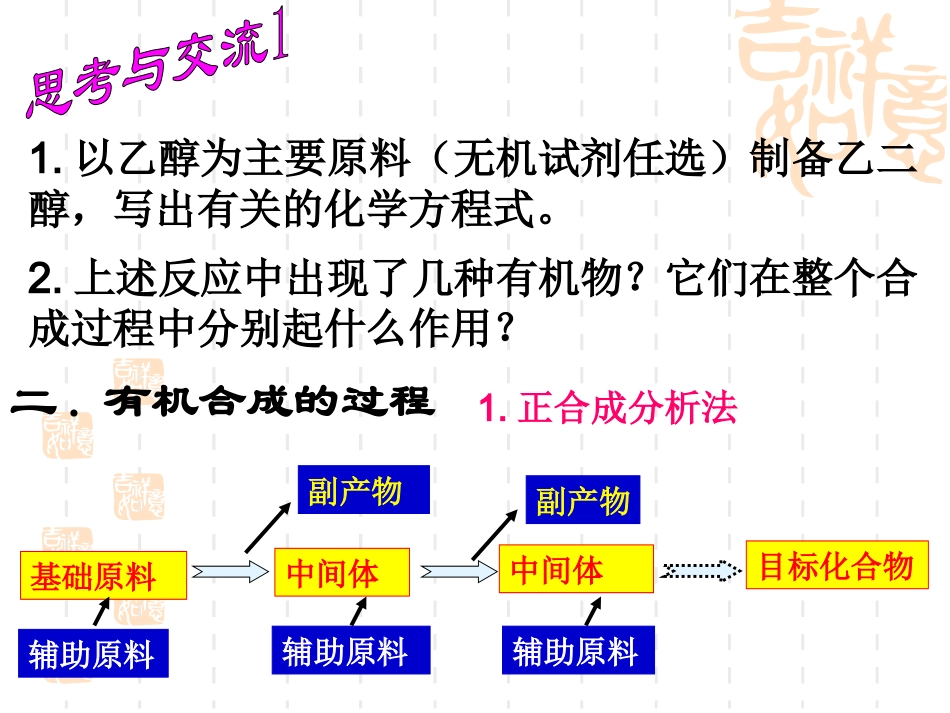 有机合成药物_第3页