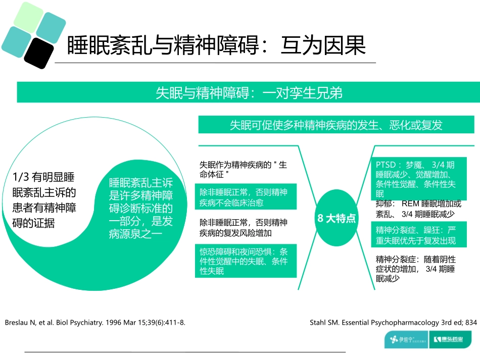 右佐匹克隆治疗精神障碍伴发失眠演讲版_第3页