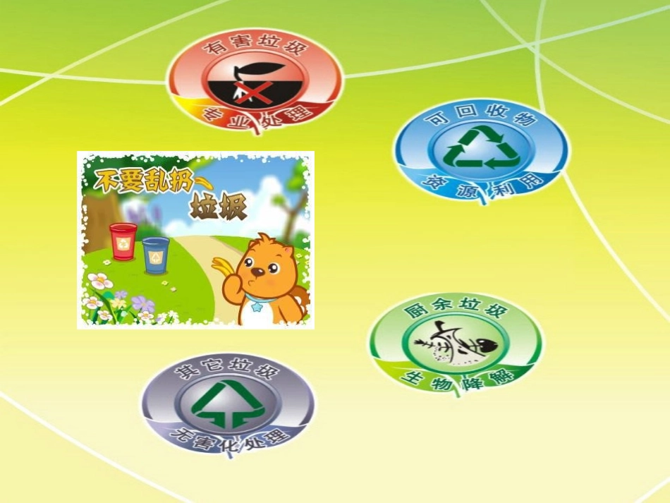 幼儿园垃圾分类_第2页