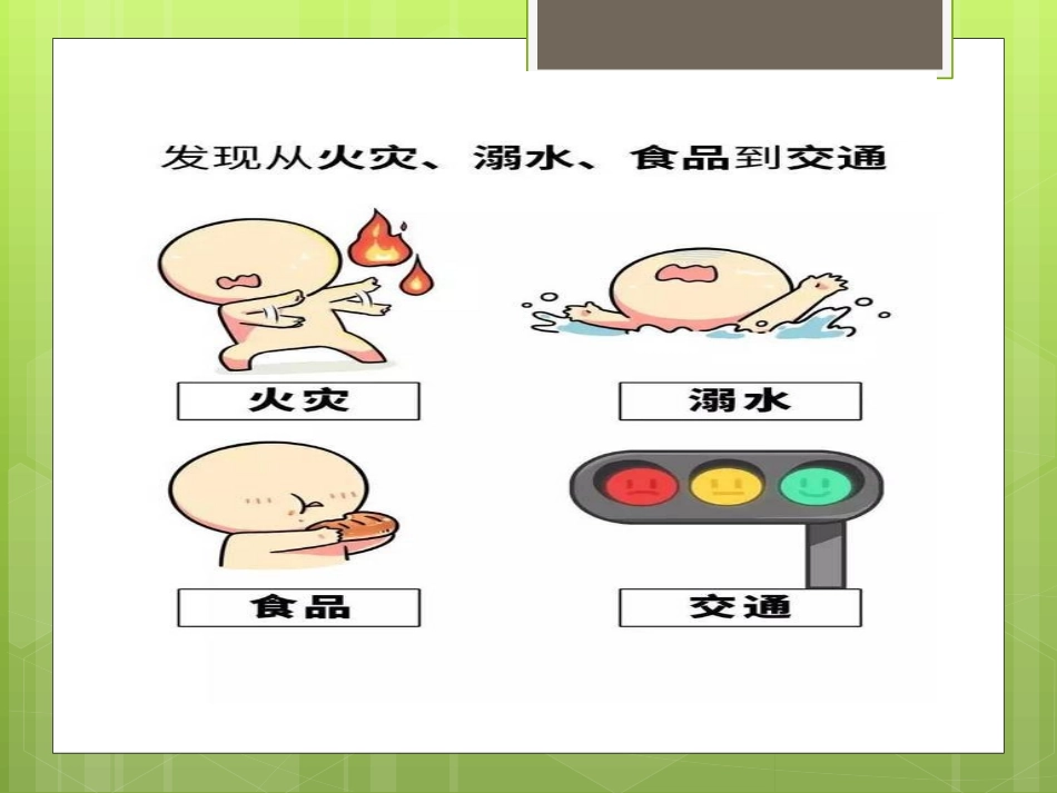 幼儿园性教育幼儿园课件_第2页