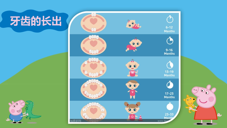 幼儿园牙齿的秘密_第3页