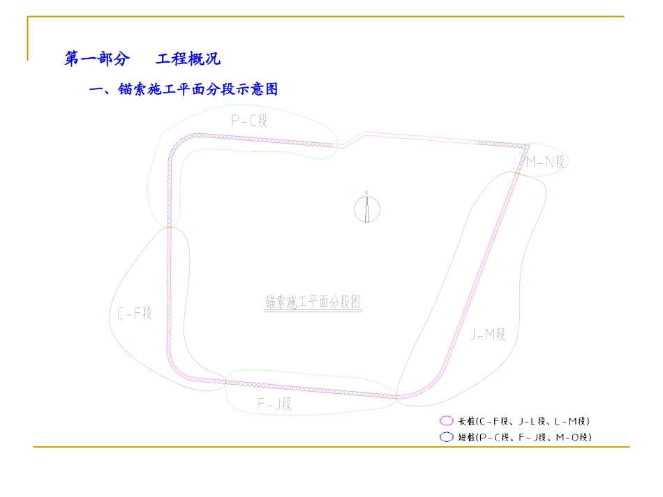 预应力锚索施工技术_第3页