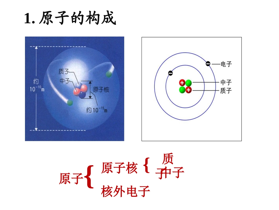 原子核外电子排布的规律_第2页