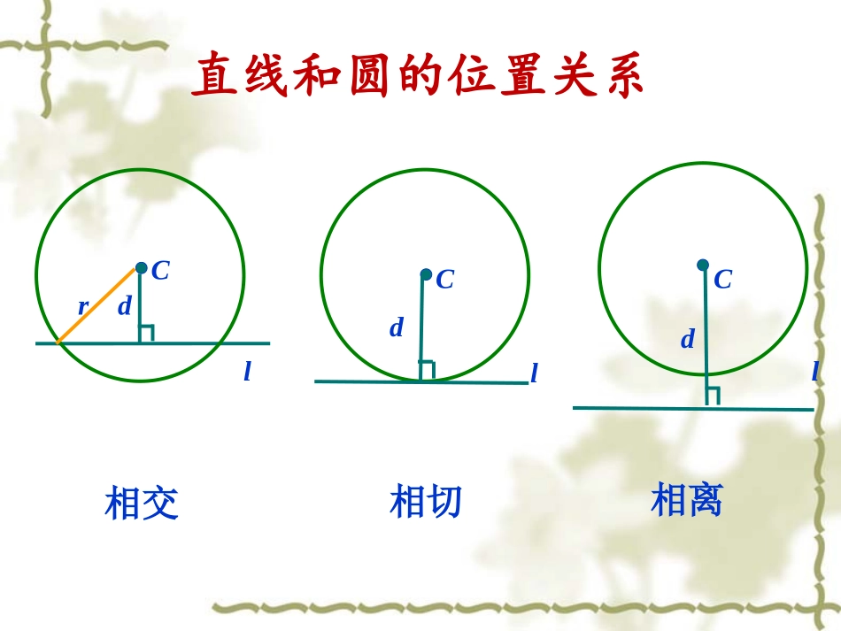 圆和圆的位置关系课件_第2页