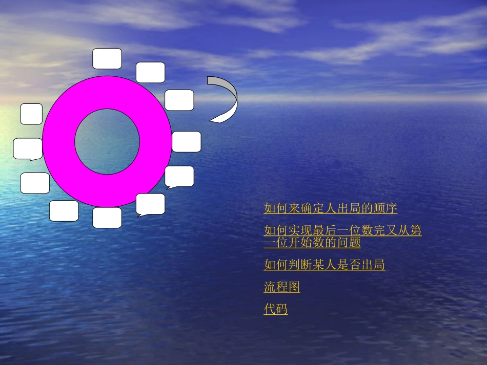 约瑟夫环问讲解_第2页