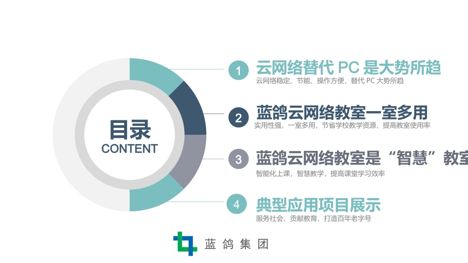 云网络智慧教室_第2页
