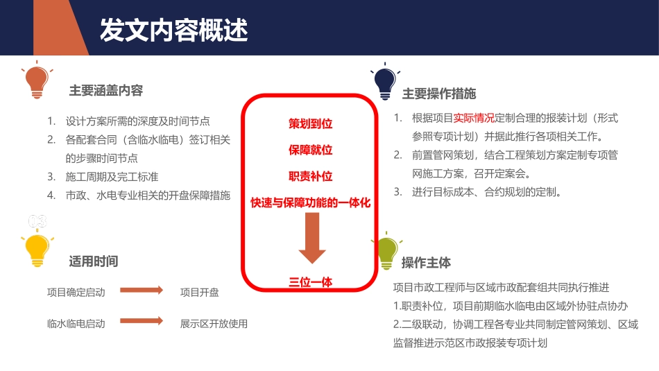 展示区市政管网策划_第3页
