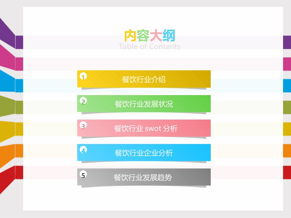 餐饮行业分析报告_第2页