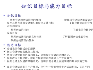 仓储概述仓储管理实务课件