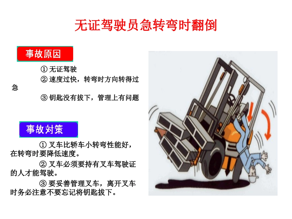 仓库安全培训资料_第3页