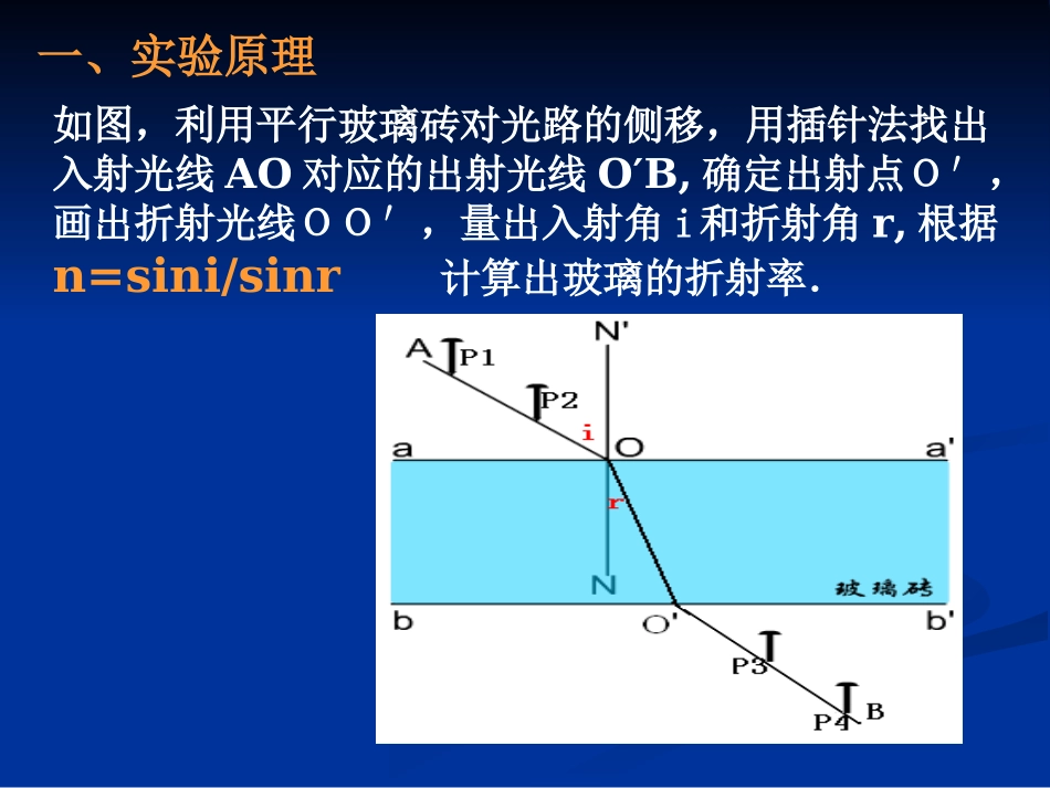 测定玻璃折射率课件_第2页