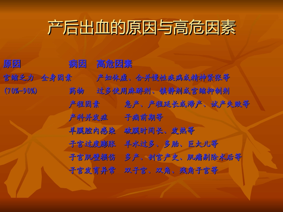 产后出血指南_第3页