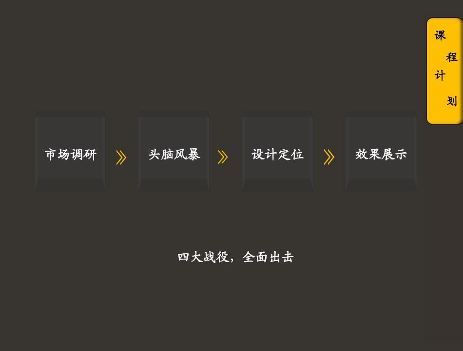 产品设计毕业设计_第3页