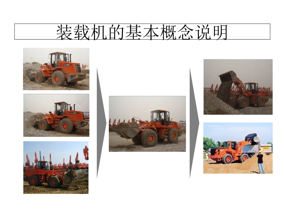 铲车培训课件_第1页