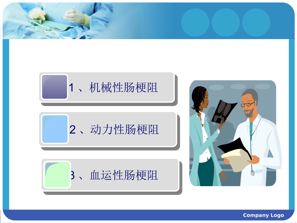 肠梗阻医疗护理业务学习讲解优质课件_第3页