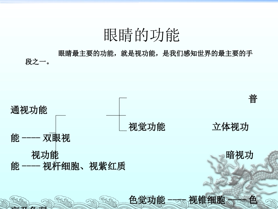 常见的眼部疾病课件_第3页